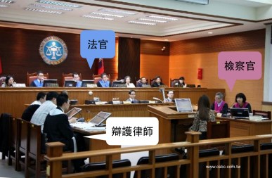 台北地方法院 法庭 辯護律師
